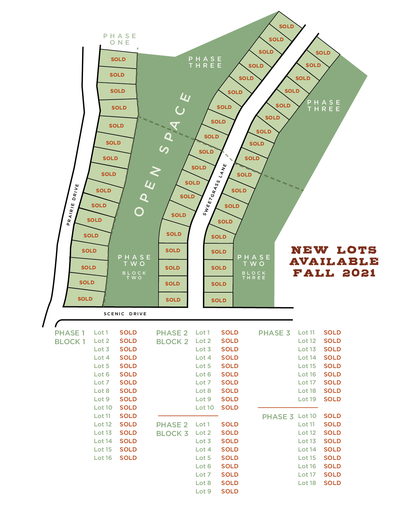 NorthTown Phase map 4-22-12